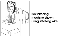 stitching wire
