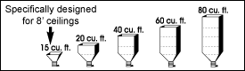 Dispenser Sizes