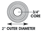 Zebra Printer Label Core
