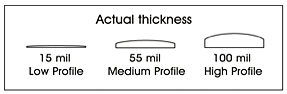 Glue Dots: Actual Thickness
